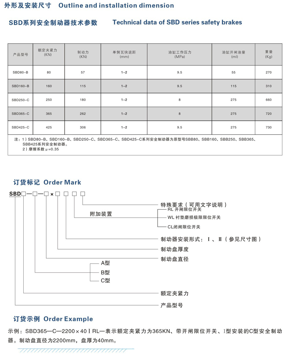 SBD-B、C系列安全制動器